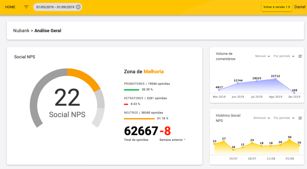 Nubank NPS & Customer Reviews