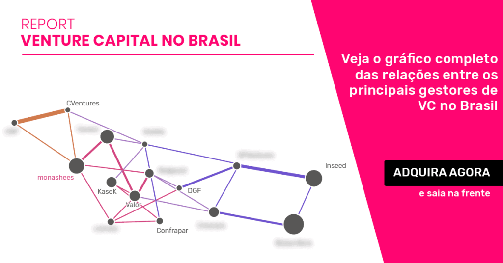 banner report venture capital no Brasil