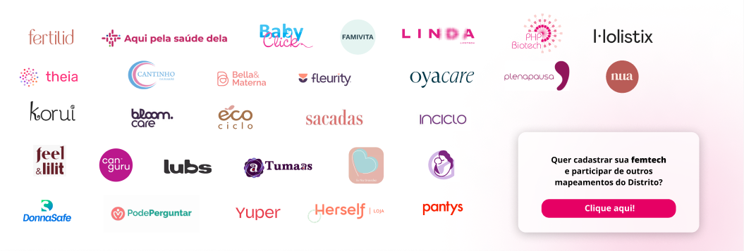 Radar com logo de startups de saúde da mulher